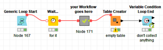 time-based-row-selection-in-table-view-and-coloring-it-knime