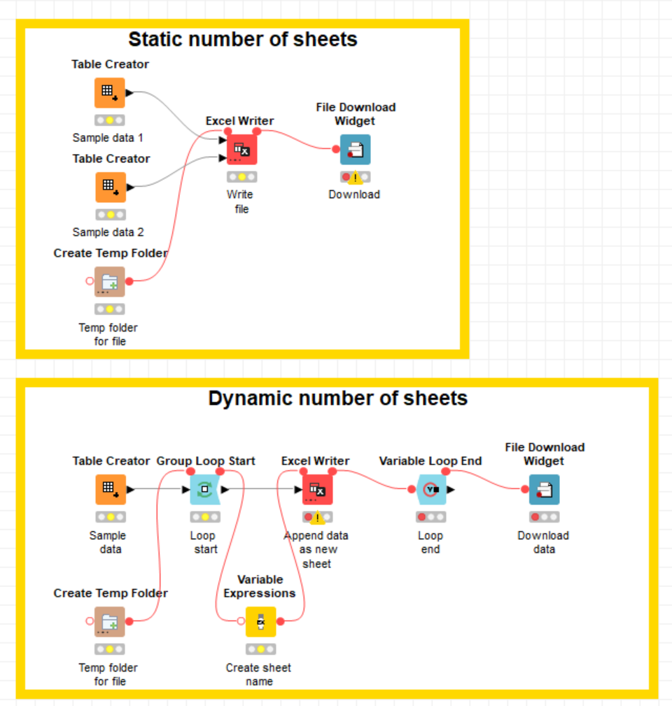 Write Multiple Sheets Into A Single Excel File And Then Connect A Download Widget Knime 9316