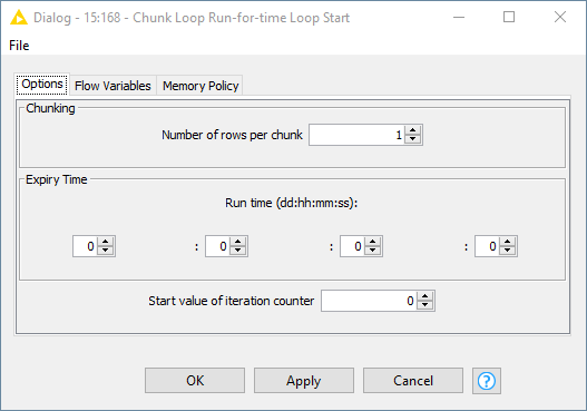 Chunk Loop Run-to-time Loop Start(B)