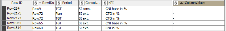 how-to-replace-value-with-a-value-from-another-column-in-power-query