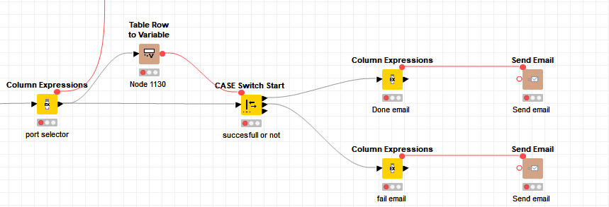 Alteryx vs KNIME migration - KNIME Analytics Platform - KNIME Community ...