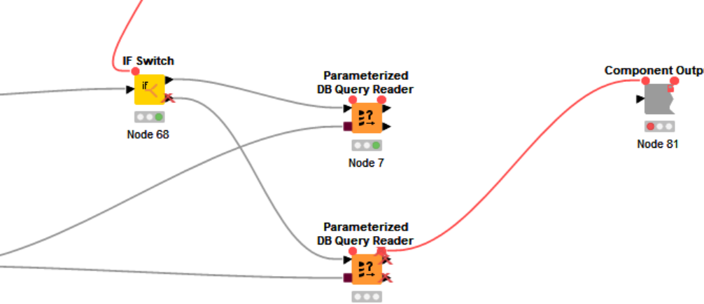 Concatenating inactive and active branches into one - KNIME Analytics ...