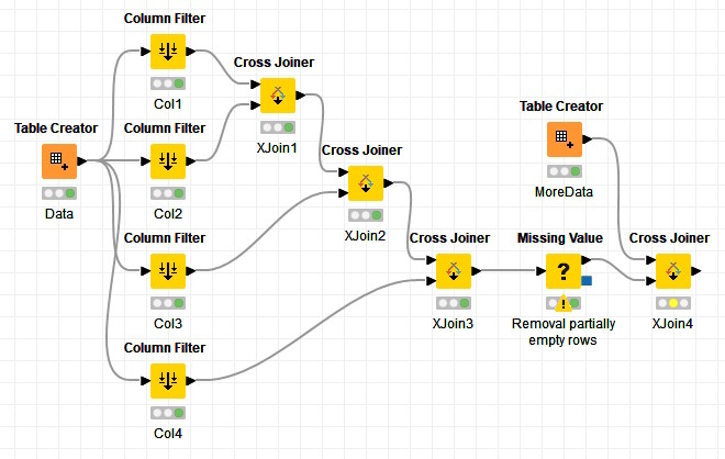 colfilter-xjoin-all-combinations