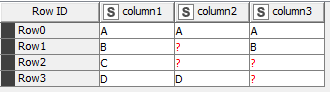 2021-03-17 12_23_04-Collected results - 4_1126 - Loop End (Column Append) (End loop)
