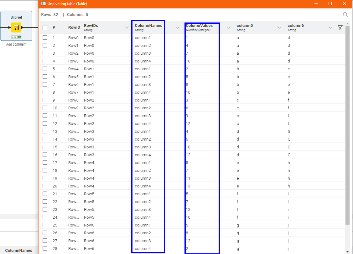 Loop Knime Loop Node - Execution - KNIME Analytics Platform - KNIME Community Forum
