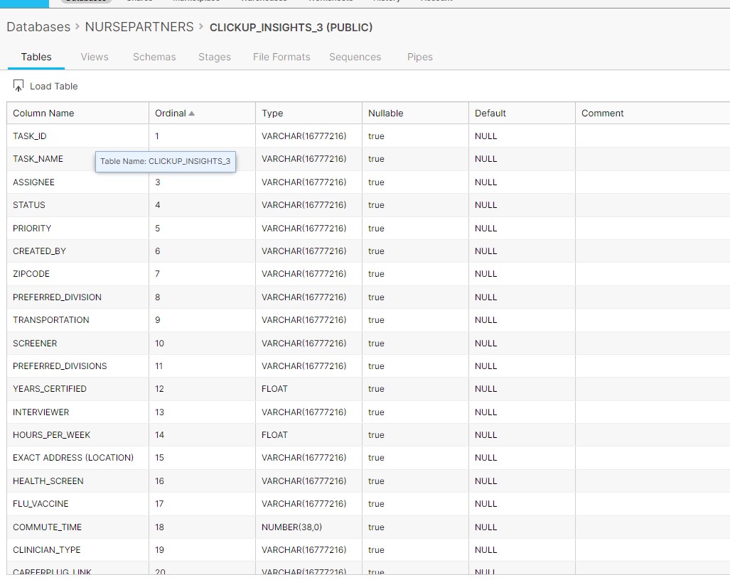 DB Table Creator Creates Table Without Data KNIME Analytics Platform 