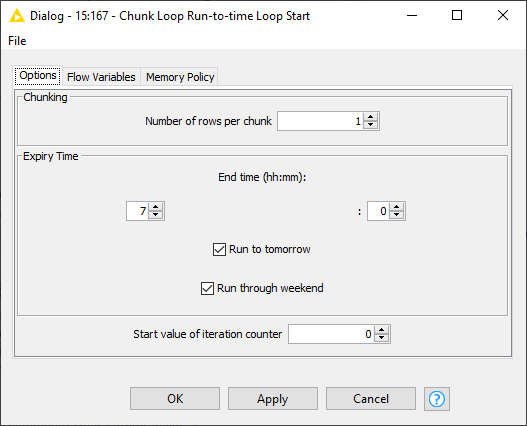 Chunk Loop Run-to-time Loop Start(A)
