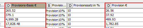 Double-Formattierung