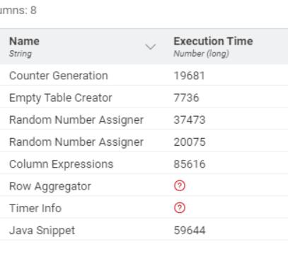 2024-04-12 15_29_56-KNIME Analytics Platform