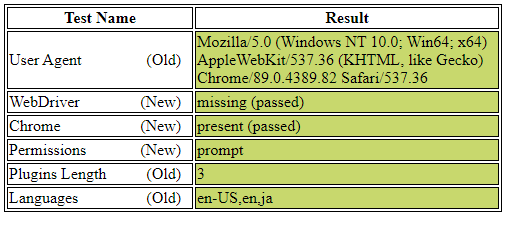 Google Trends using Selenium web scraping (getting too many requests error  or Captcha message) - Community Extensions - KNIME Community Forum