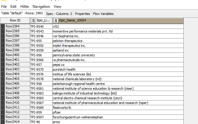 Table 1