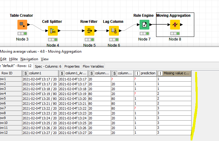 Modulus on large numbers (more than 2147483647). - KNIME Analytics  Platform - KNIME Community Forum