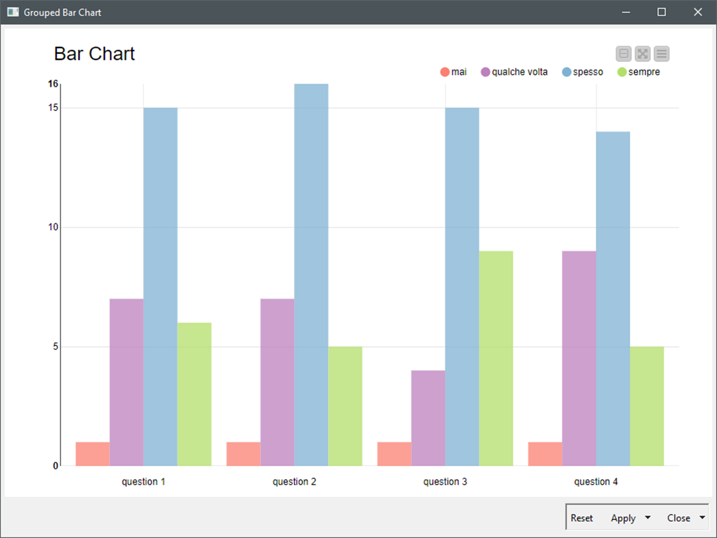 Color Manager And Bar Chart KNIME Analytics Platform KNIME Color Manager And Bar Chart KNIME Analytics Platform KNIME