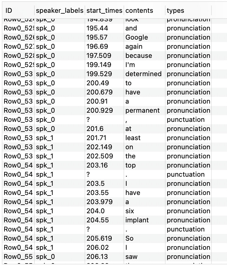 python-pandas-delete-rows-based-on-condition-top-answer-update