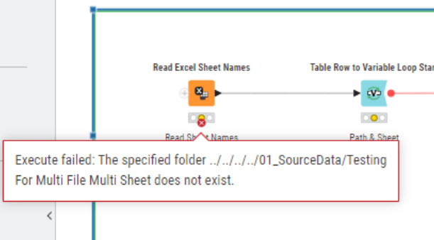 error