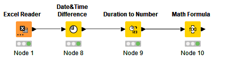 Q13
