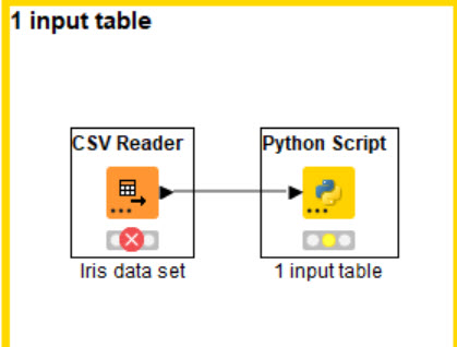 CSV Error