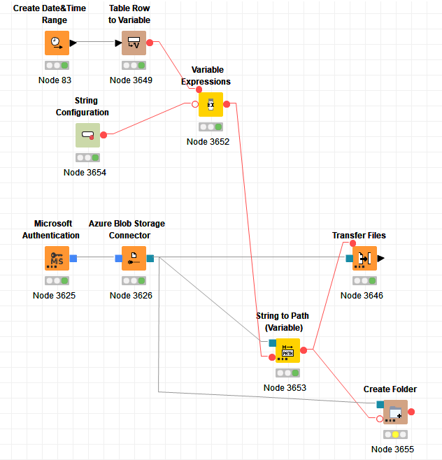 how-to-create-a-folder-in-azure-storage-container-design-talk