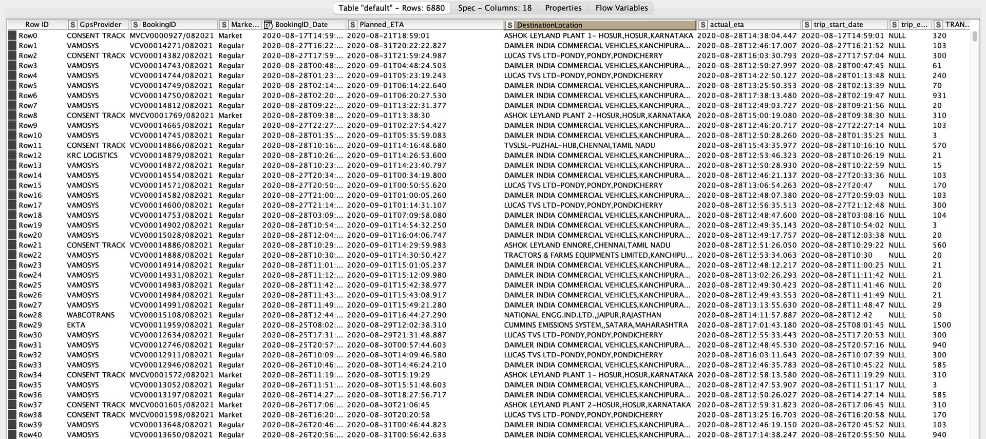 having-problem-praising-the-date-with-string-to-date-time-node-knime