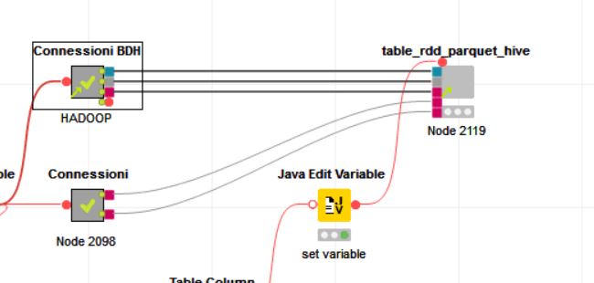 Problem_component