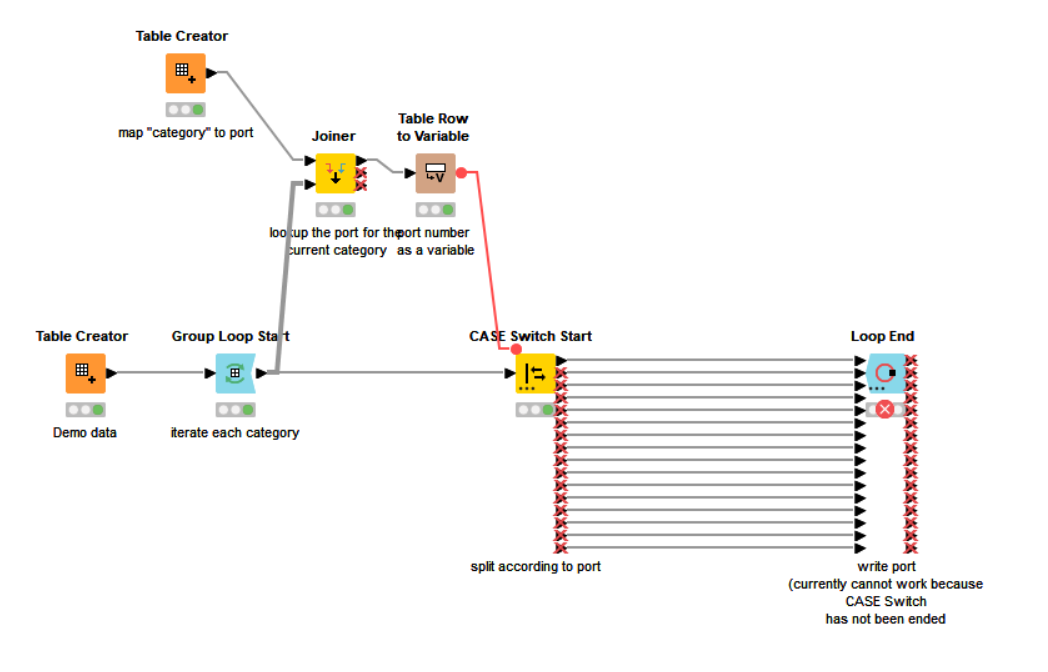 Group Splitter Node Feedback Ideas KNIME Community Forum