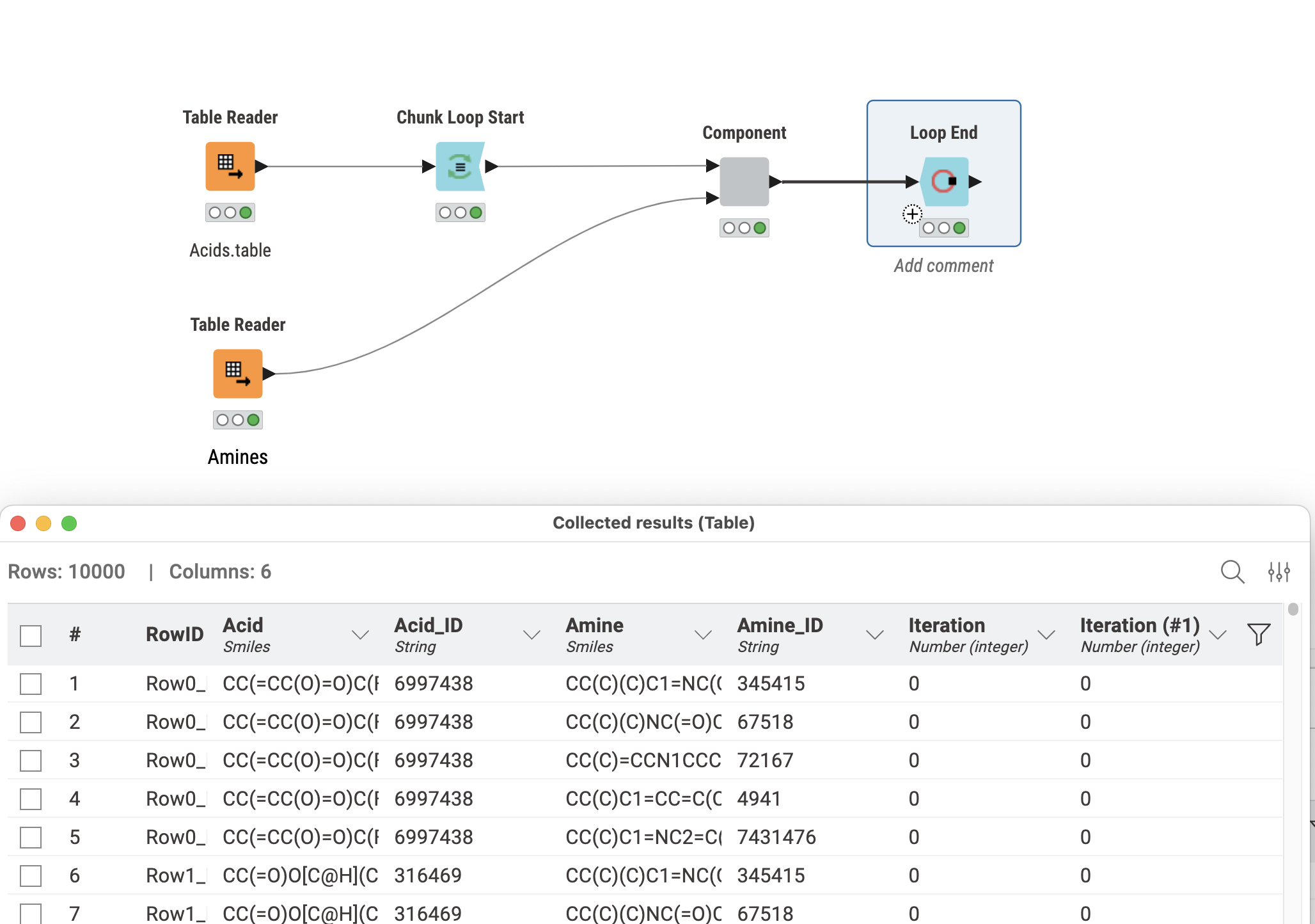 Loop not collecting results - KNIME Analytics Platform - KNIME Forum ...