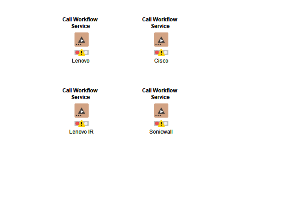 Call a specific workflow in a workflow - KNIME Analytics Platform ...
