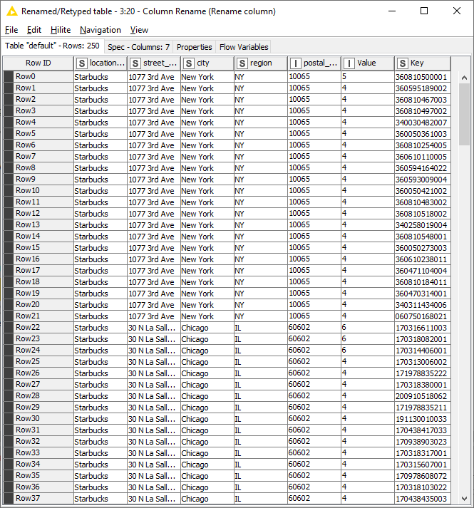 Steam Tables (.xlsx, .csv, .json) - LearnChemE