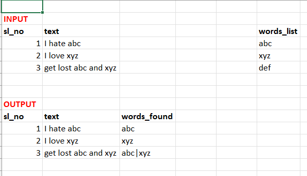 lining noun - Definition, pictures, pronunciation and usage notes