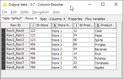 2022-08-23 11_15_32-Output data - 3_7 - Column Resorter