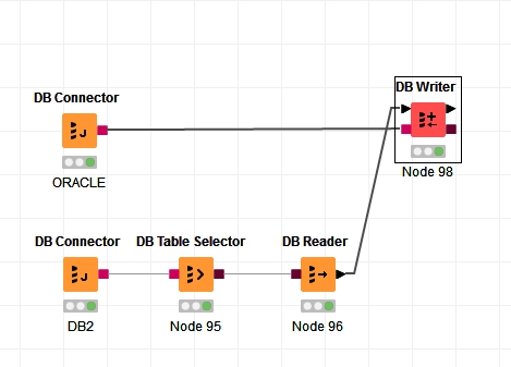 KNIME_1