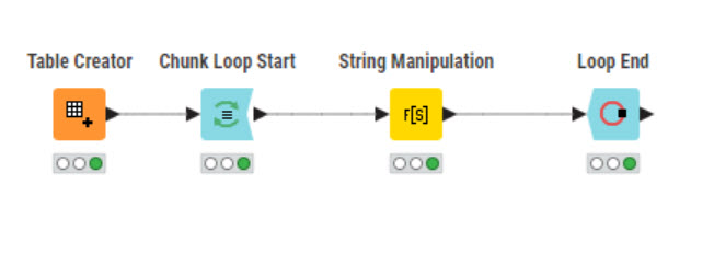 Process all rows from table in a loop - KNIME Analytics Platform ...