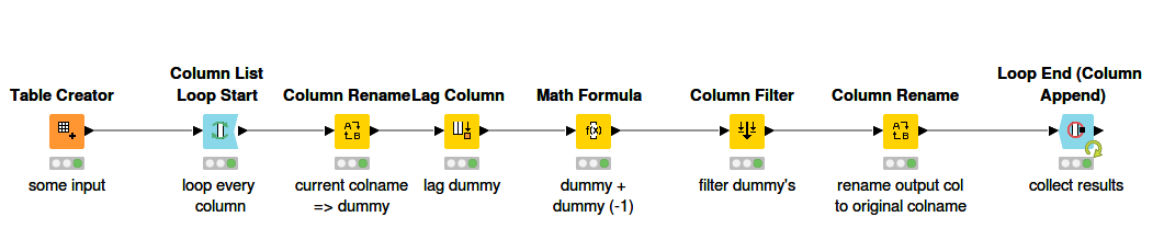 how-to-sum-two-rows-knime-analytics-platform-knime-community-forum