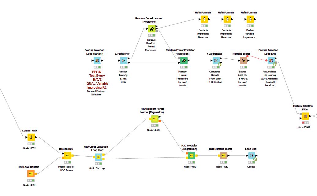 knime-feature-selection-loop-vs-h2o-cross-validation-loop-knime