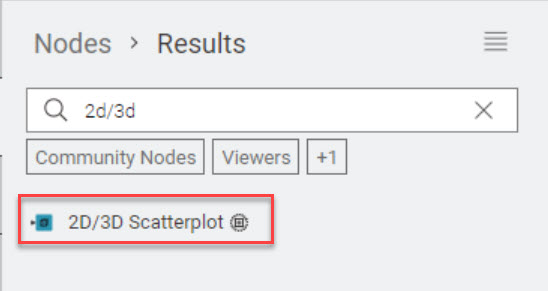 scatterplot