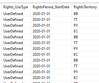 duplicatedValues