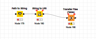 Transfer file node