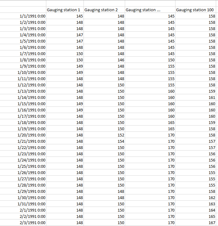 multiple-files-csv-reader-files-in-folder-problem-knime-analytics-platform-knime