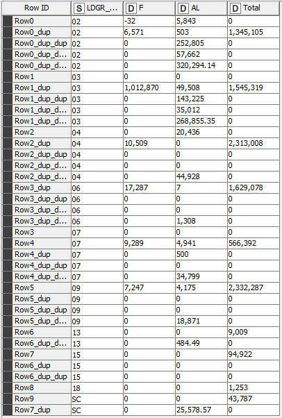 Using A Loop To Write To The Same Excel File Within Different Sheets Knime Analytics Platform 5370