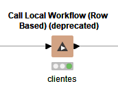 call workflow service Node - KNIME Analytics Platform - KNIME Forum Archive
