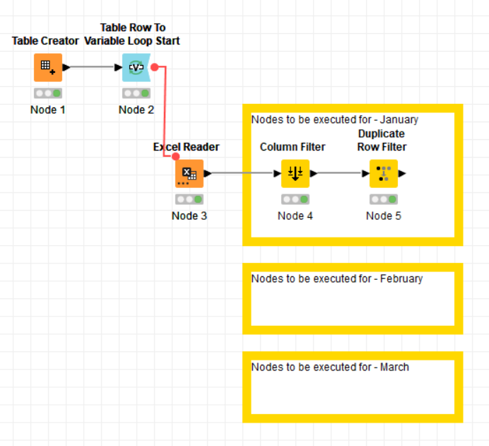 Conditional execution of workflow based on Sheet name - KNIME