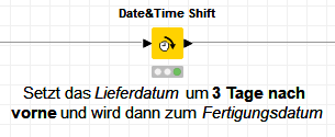 datetimeshiftnode