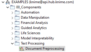 EXAMPLE-KNIME Analytics Platform