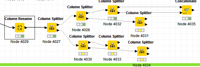 Compare if contents of list 1 is a full intersection of contents of list 2  - KNIME Analytics Platform - KNIME Community Forum