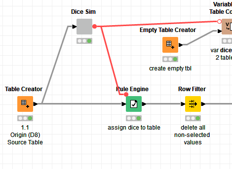 dice-rolling-module-knime