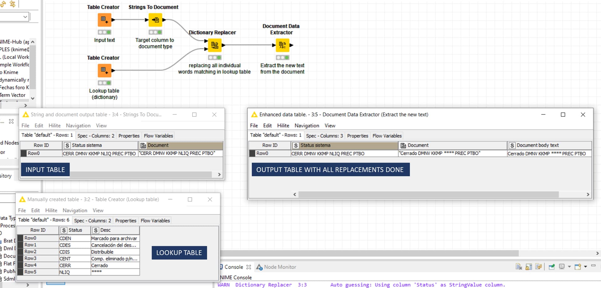 replace-a-list-of-words-in-a-cell-knime-analytics-platform-knime