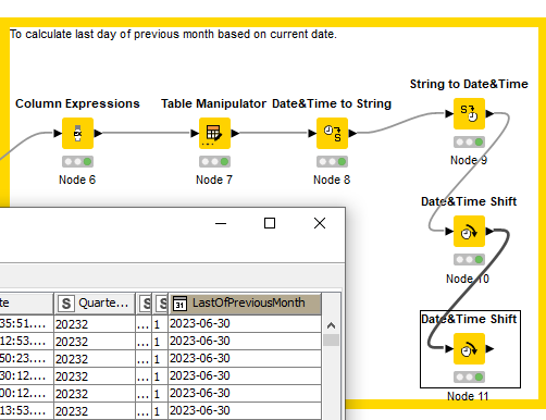 calculating-last-day-of-previous-month-based-on-current-date-knime