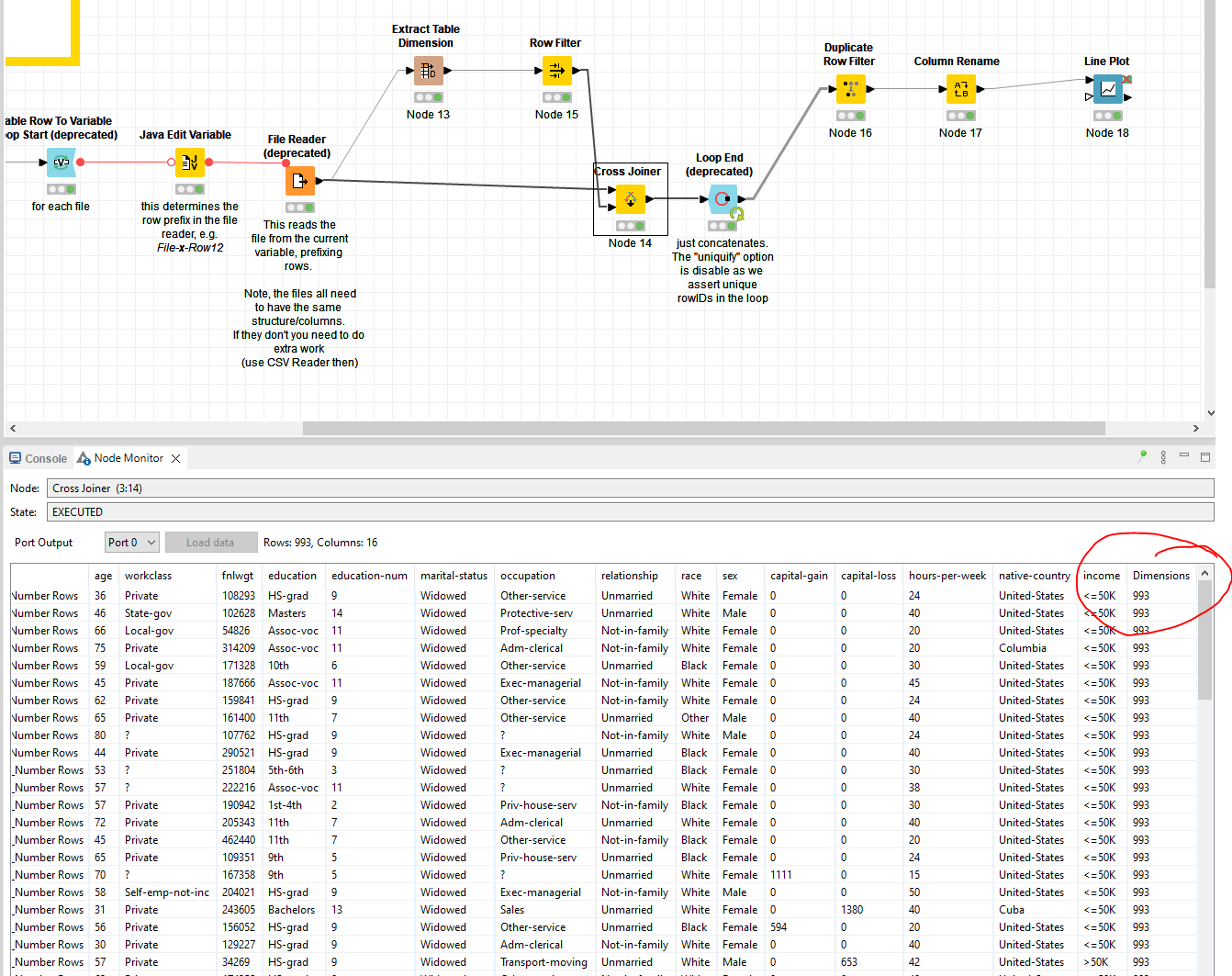 How to add columns to a Knime table KNIME Analytics Platform