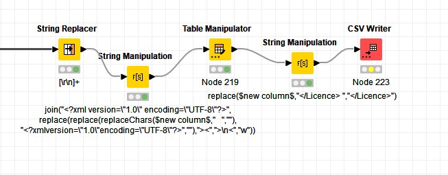removing pretty printing