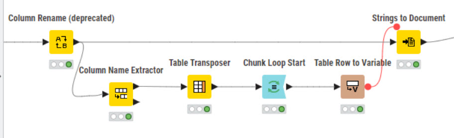 loop